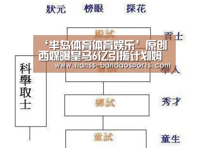 ‘半岛体育体育娱乐’原创西媒曝皇马6亿引援计划姆巴佩博格巴领衔为补四主力备10大人选(图1) 半岛体育体育娱乐