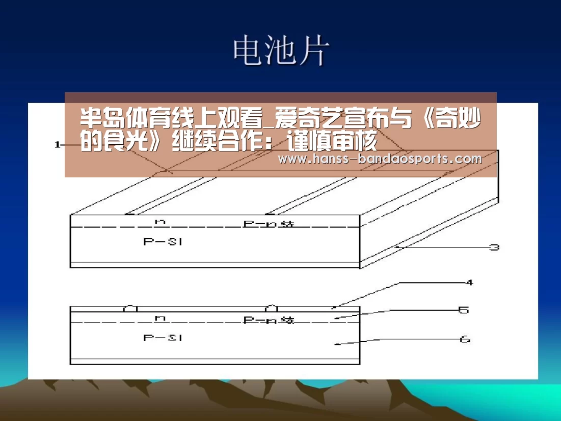 半岛体育线上观看_爱奇艺宣布与《奇妙的食光》继续合作:谨慎审核(图1) 半岛体育线上观看